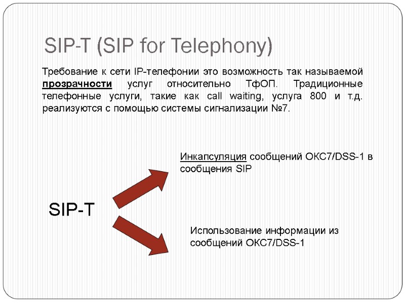 SIP-T (SIP for Telephony) Требование к сети IP-телефонии это возможность так называемой прозрачности услуг